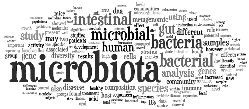 The role of the microbiota in preventing allergies 